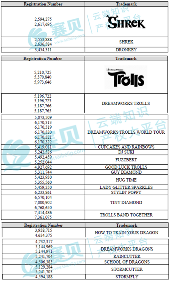 文章内容插图图片