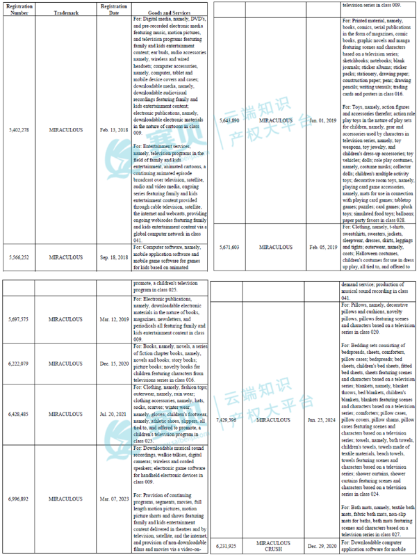 文章内容插图图片