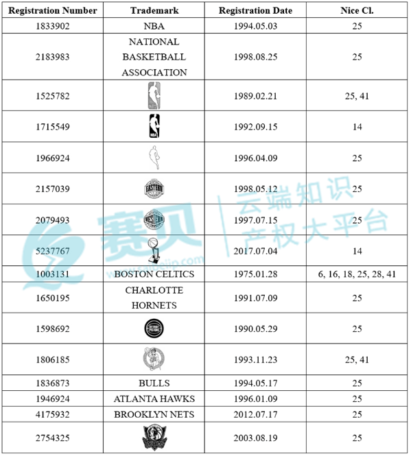 文章内容插图图片