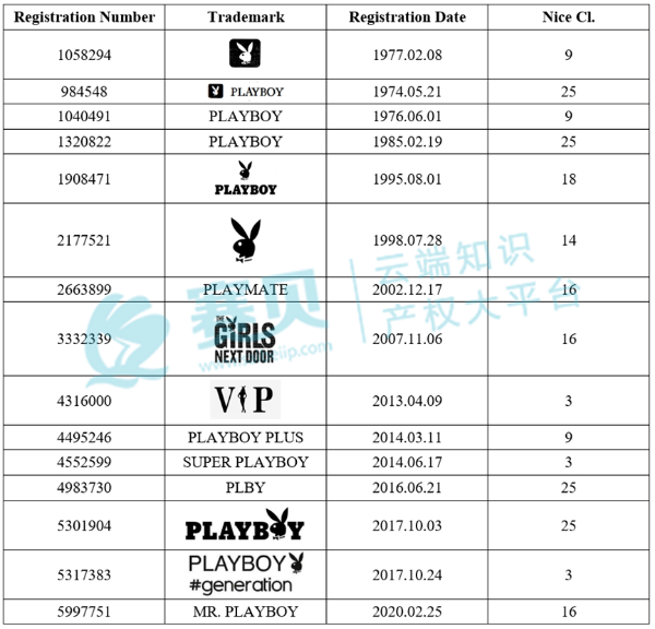 文章内容插图图片