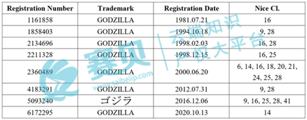文章内容插图图片