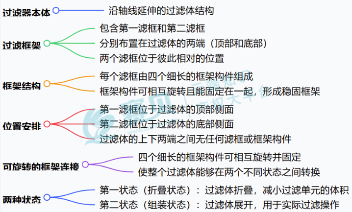 image.png 文章内容插图图片