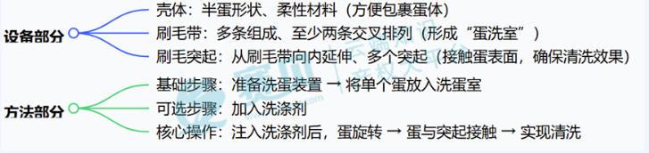 image.png 文章内容插图图片