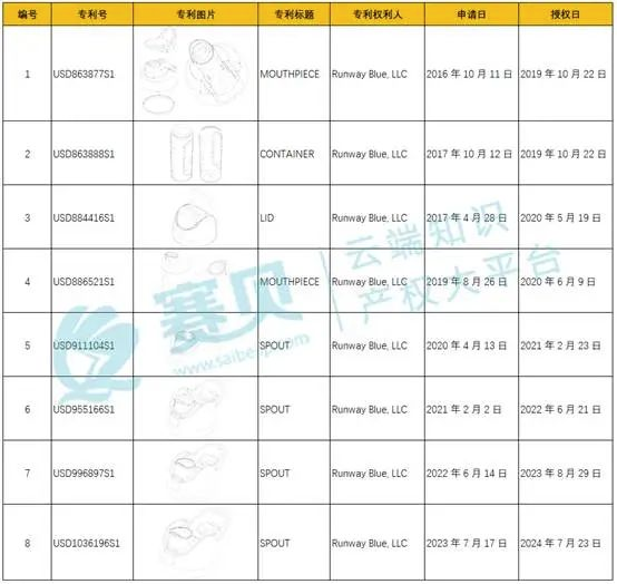 文章内容插图图片