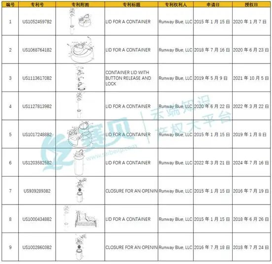 文章内容插图图片