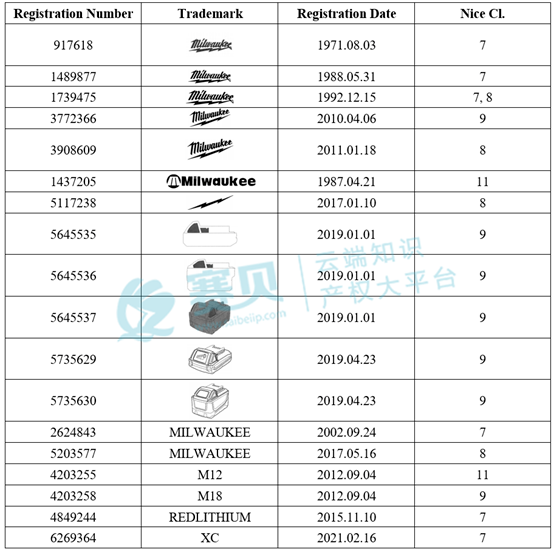 文章内容插图图片