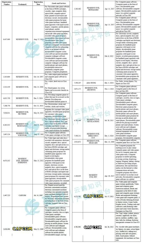 文章内容插图图片