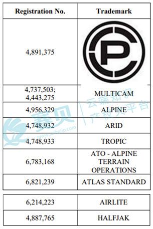 文章内容插图图片