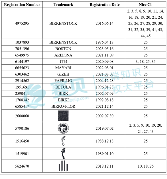 文章内容插图图片