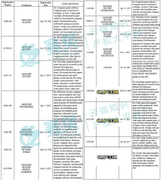文章内容插图图片