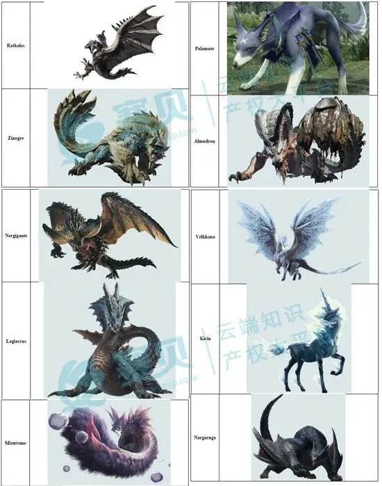 文章内容插图图片