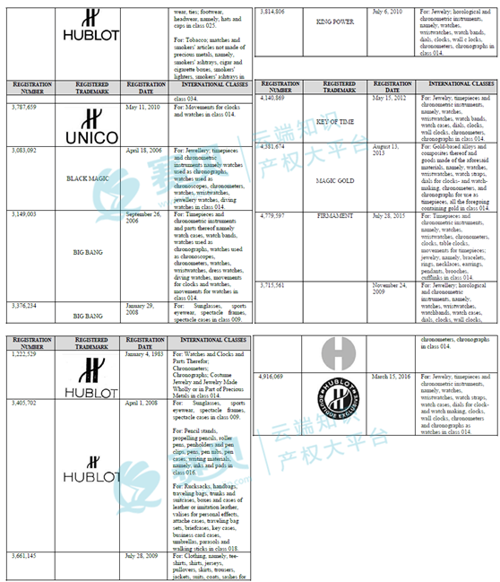 文章内容插图图片
