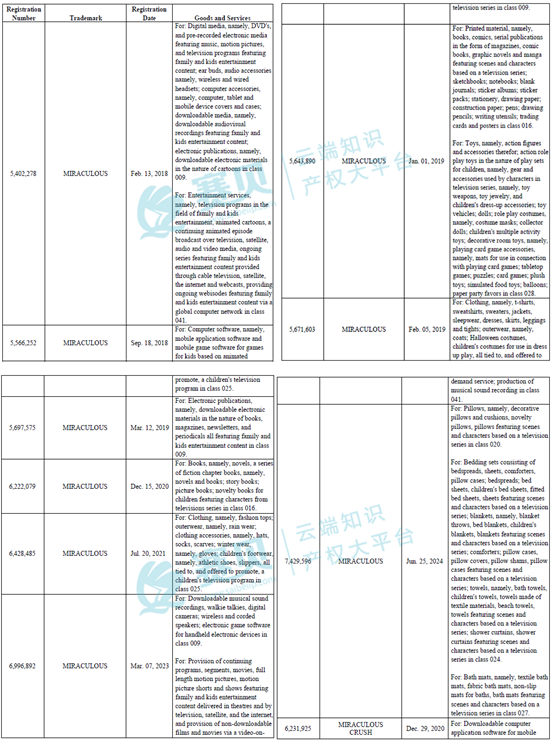 文章内容插图图片