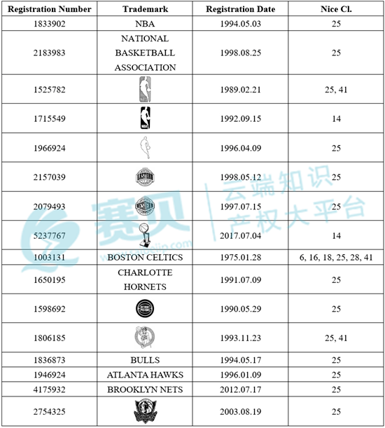 image.png 文章内容插图图片