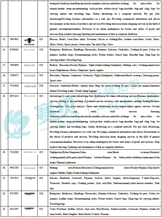 image.png 文章内容插图图片