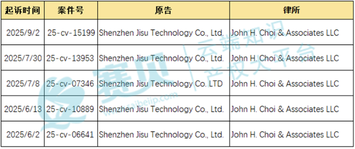 image.png 文章内容插图图片