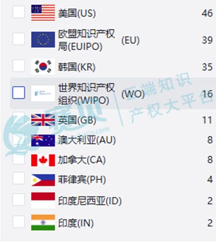 image.png 文章内容插图图片