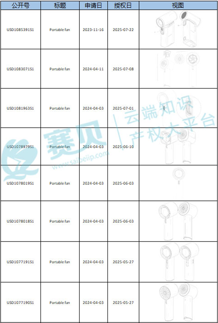 image.png 文章内容插图图片