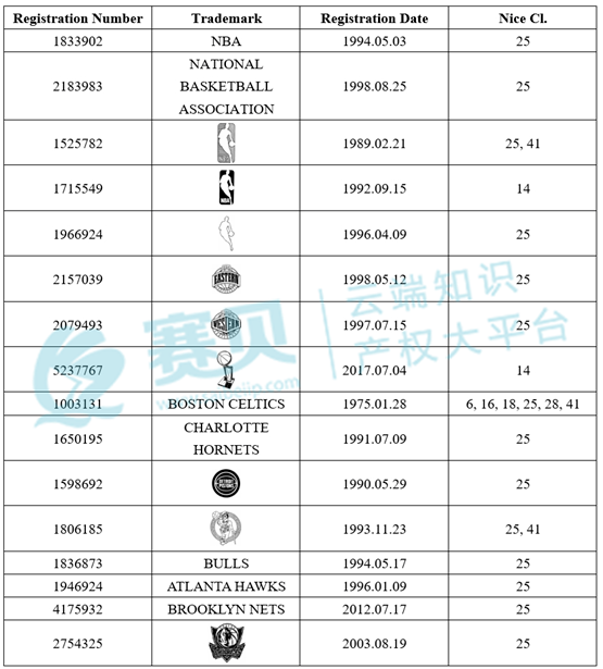 image.png 文章内容插图图片