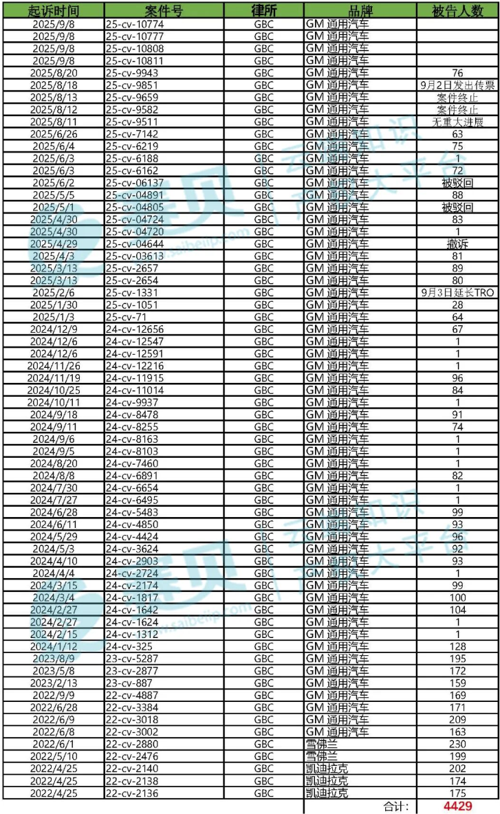 image.png 文章内容插图图片