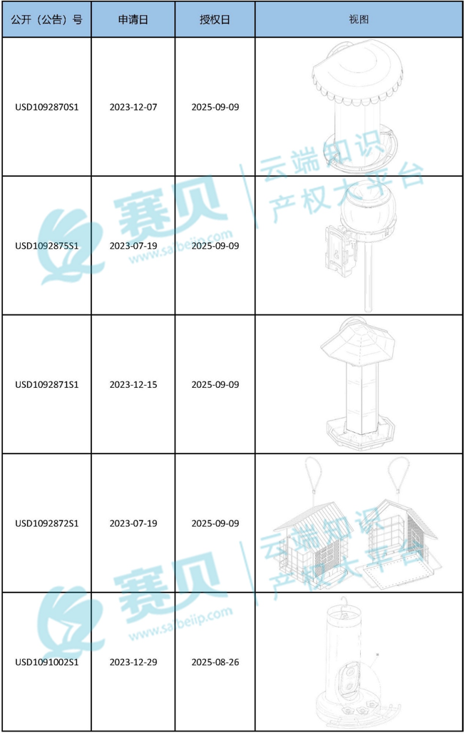 image.png 文章内容插图图片