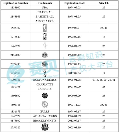image.png 文章内容插图图片