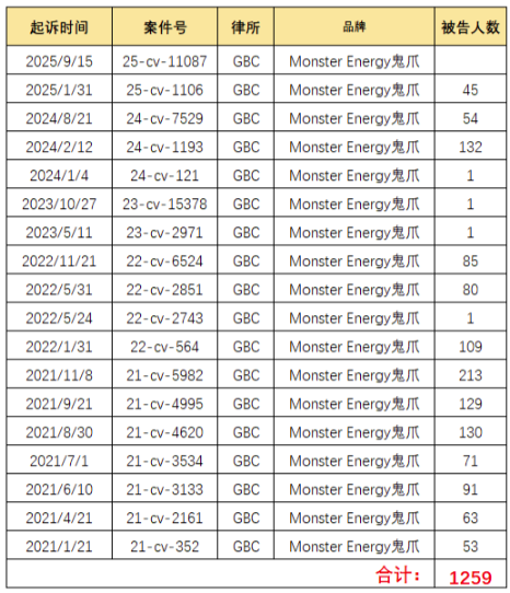 image.png 文章内容插图图片