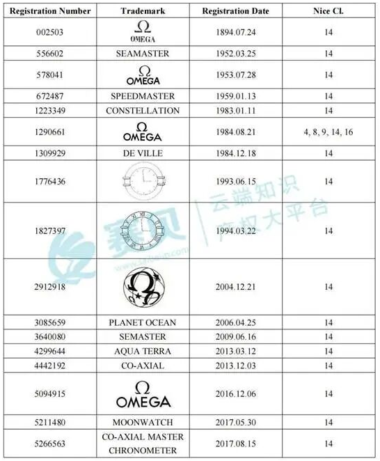 image.png 文章内容插图图片