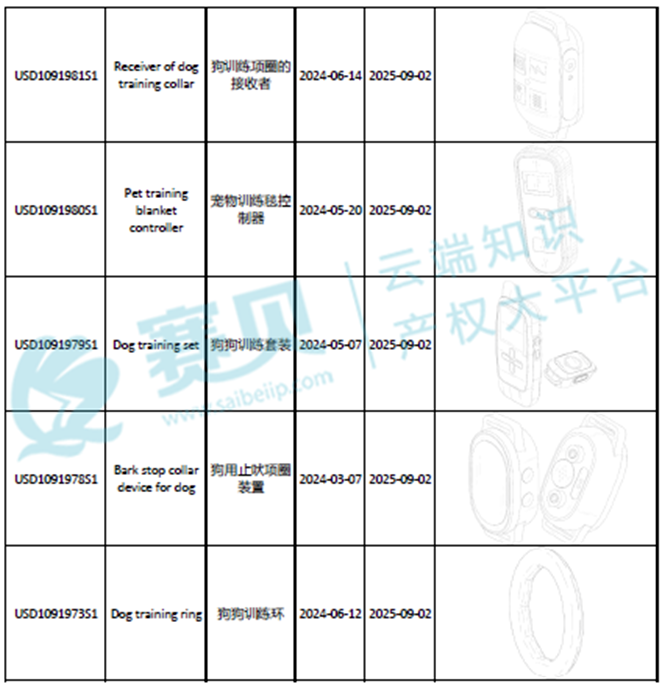 文章内容插图图片