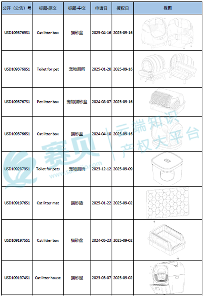 文章内容插图图片