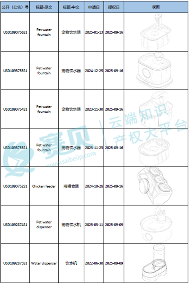 文章内容插图图片
