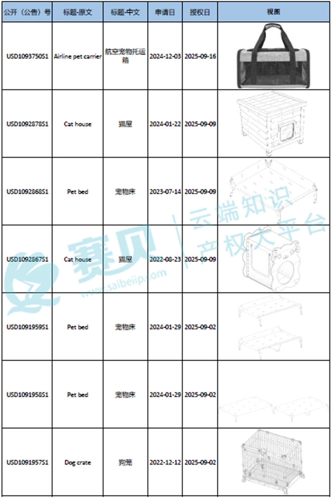 文章内容插图图片