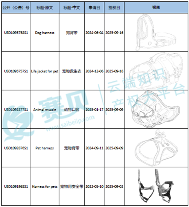 文章内容插图图片