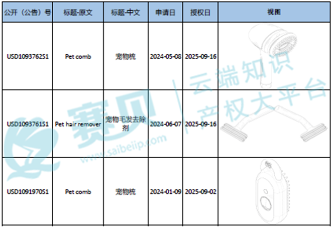 文章内容插图图片