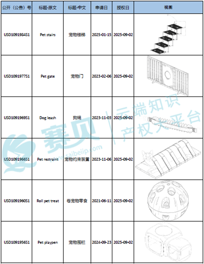 文章内容插图图片